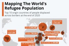 20210816_Refugee_Origin_EN